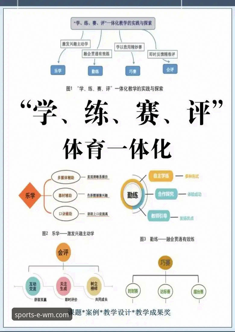 完美体育体验 5个关键因素打造完美体育体验:专业分析师深度解析WM平台